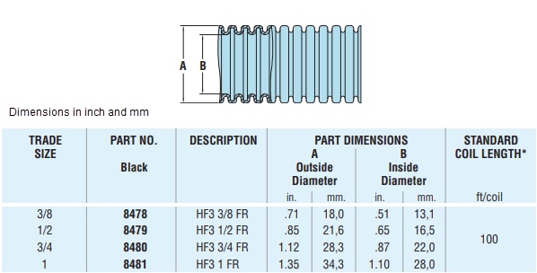 Mechanical Drawing - Heyco Heyco-Flex™ Liquid-Tight Tubings